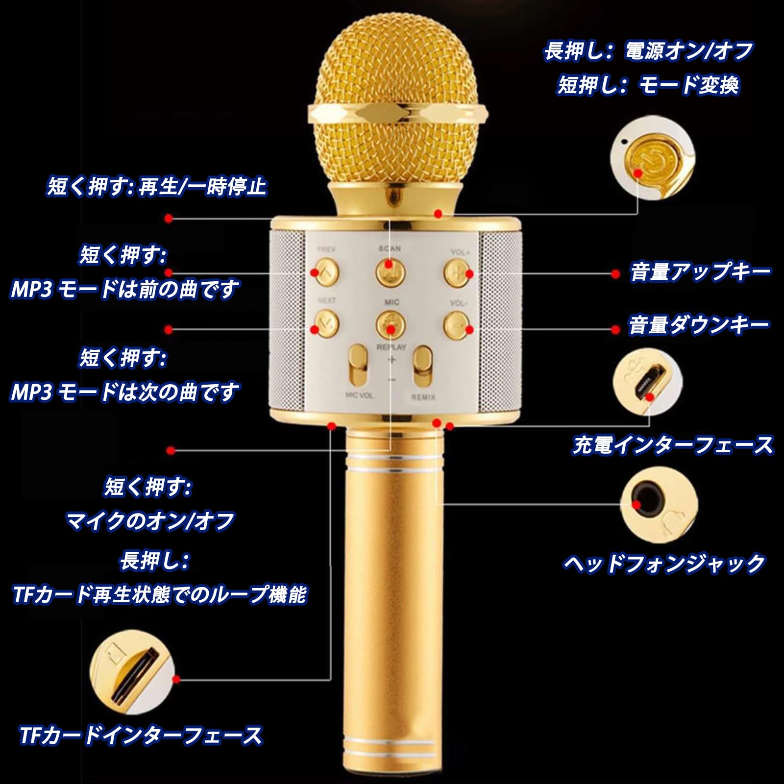 Amazon.co.jp: カラオケマイク ホームKTV マイクシステム ハンドヘルド